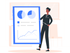 A person with three graphs, searching for transfer pricing answers, but finding none